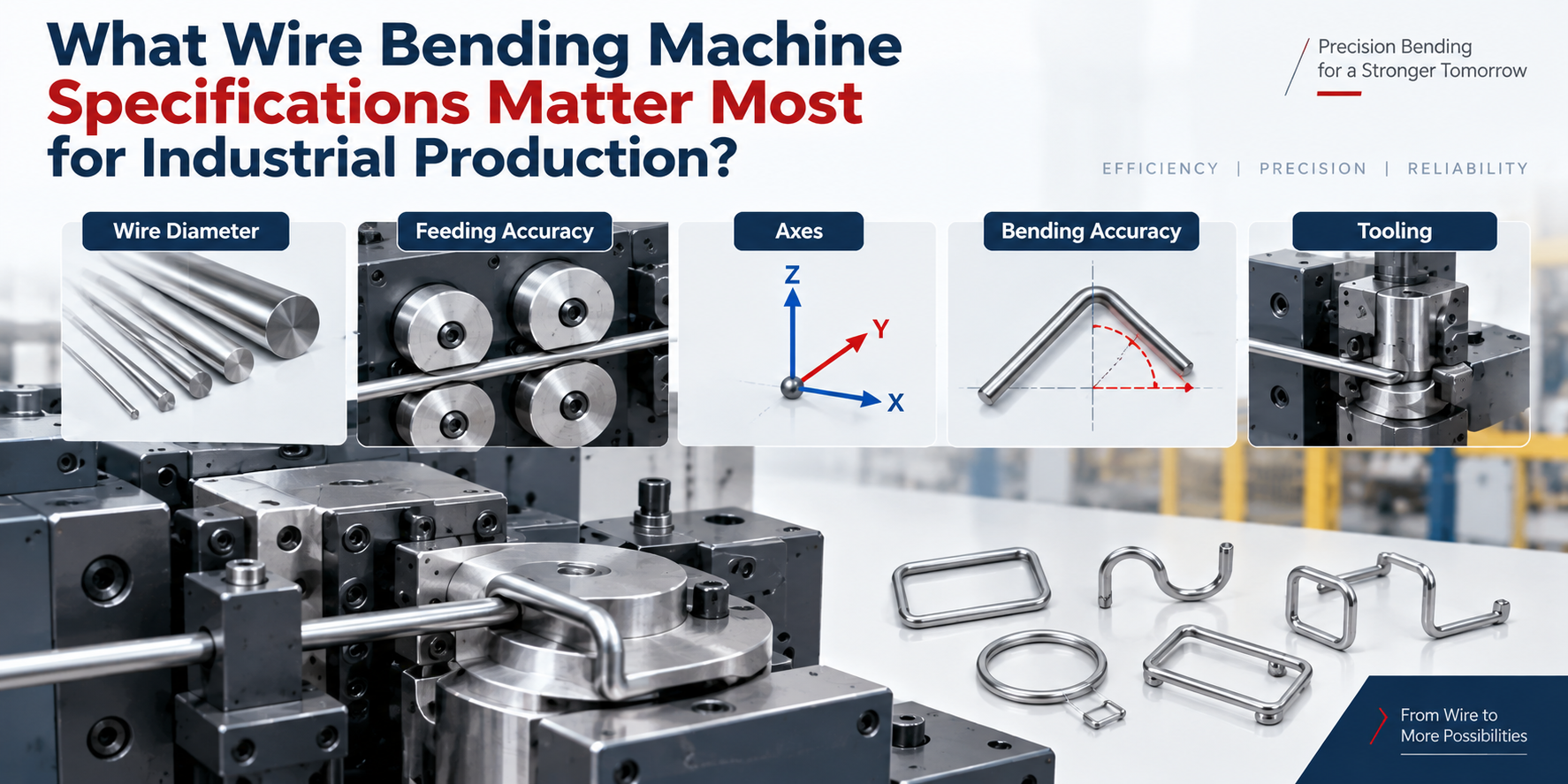 What Wire Bending Machine Specifications Matter Most for Industrial Production?